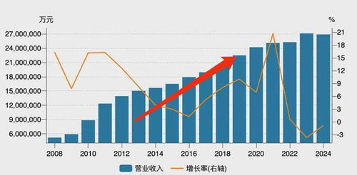 即時(shí)零售浪潮下的日用百貨 市場(chǎng)格局重構(gòu)與易主之路